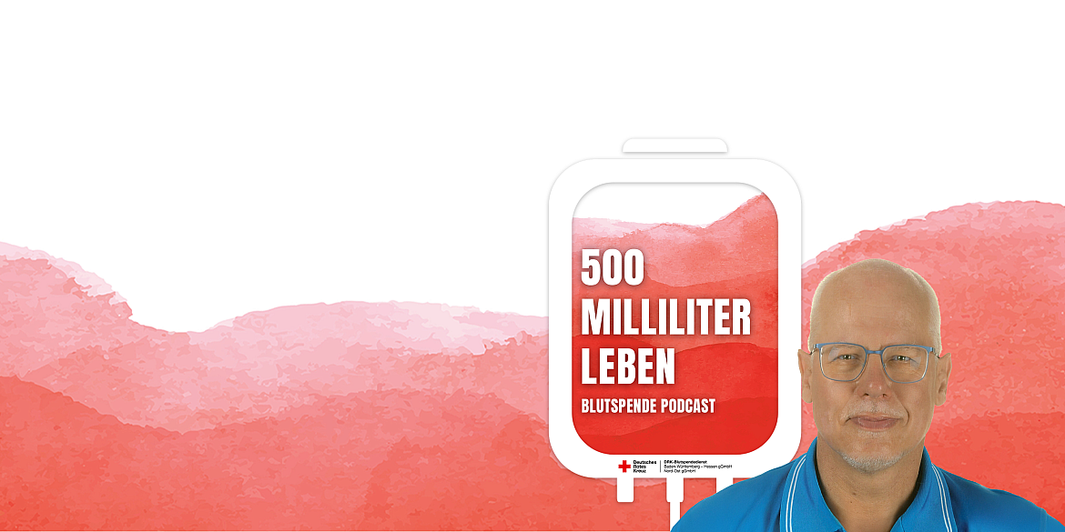 Banner Markus Müller Podcast