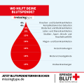 Wo hilft deine Blutspende? Blutstropfen. Instagram & Facebook Feed 1:1